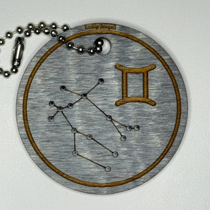 Circular pendant with astrological symbol & stars on a blue wood, set against a white background